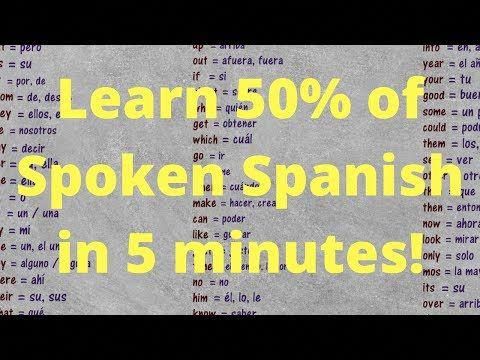 learn to speak spanish basic conversational phrases most common words with pronunciation